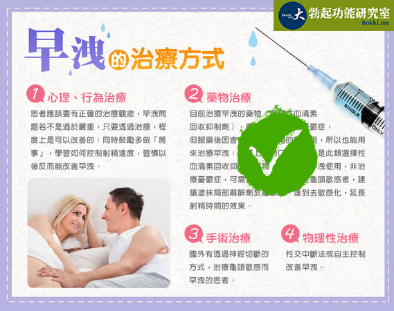 早洩「快槍俠」自我檢測,三大症狀告訴你